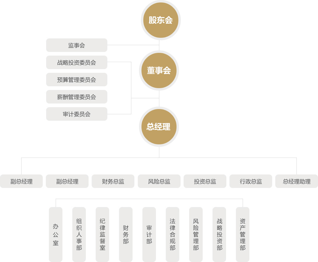 35图库图纸大全