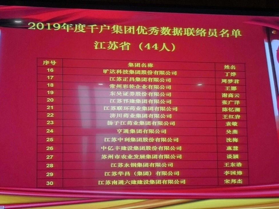 35图库图纸大全