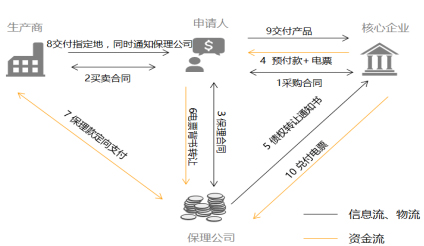 35图库图纸大全