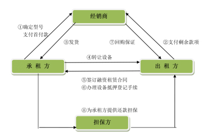 35图库图纸大全